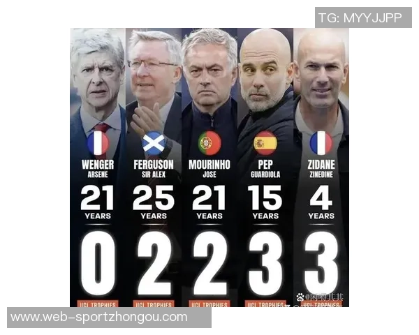 特里坦言切尔西需引进顶级教练自己不合适但具备执教英超的能力 特里坦言切尔西需引进顶级教练自己不合适但具备执教英超的能力